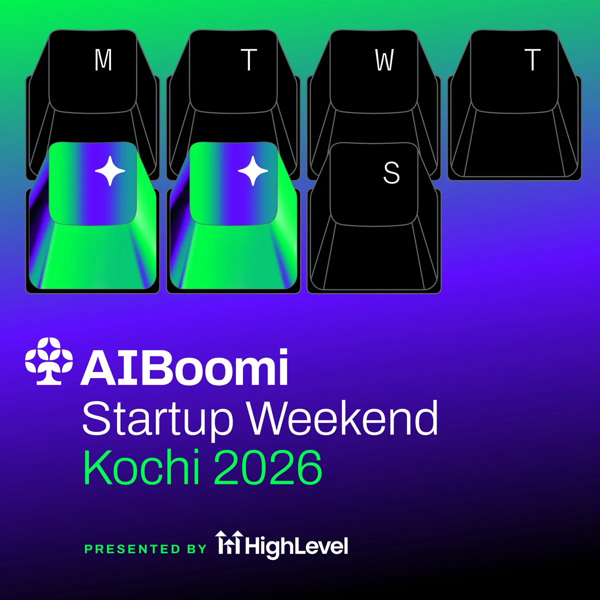 AIBoomi Startup Weekend Kochi