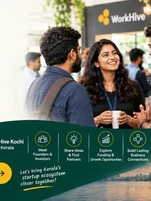 Work Hive Kochi poster